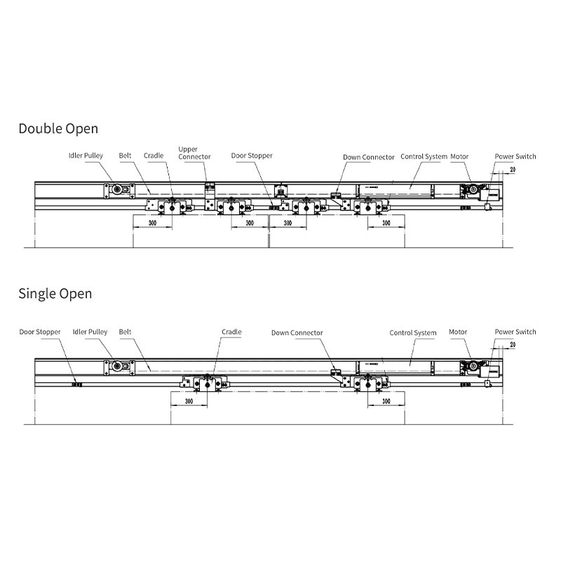500 kg Automatisk Sliding Operator